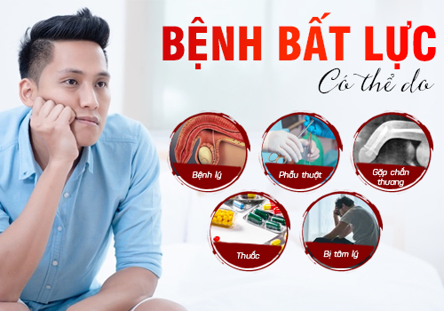 nguyên nhân gây bệnh bất lực ở nam