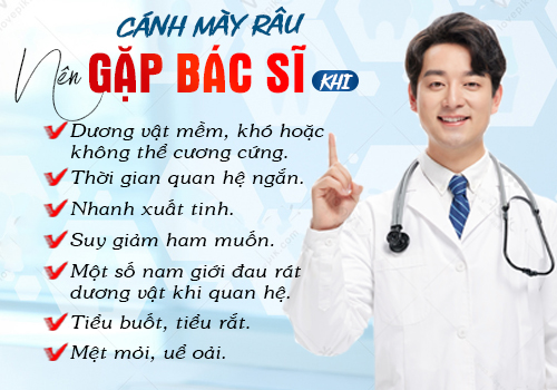 khi nào nam giới nên gặp bác sĩ