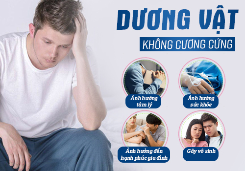 dương vật không cương