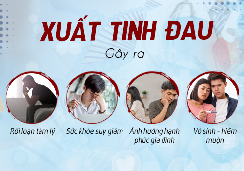 ảnh hưởng của xuất tinh đau đến nam giới