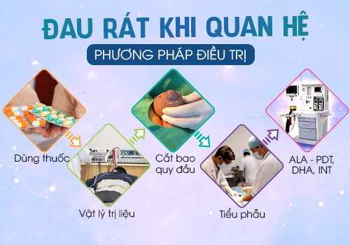 điều trị quan hệ đau rát nam