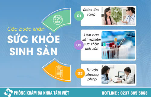 Phòng khám đa khoa Thanh Hóa